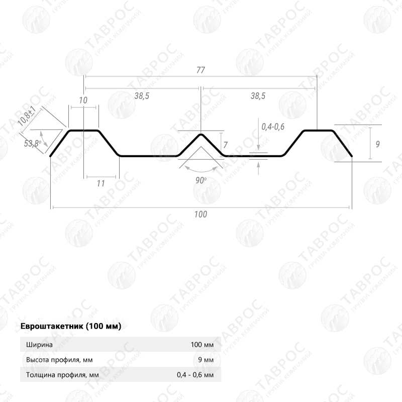 Металлический штакетник Гладкий полиэстер RAL 9003 (Белый) 1800*100*0,5 двухсторонний Фигурный