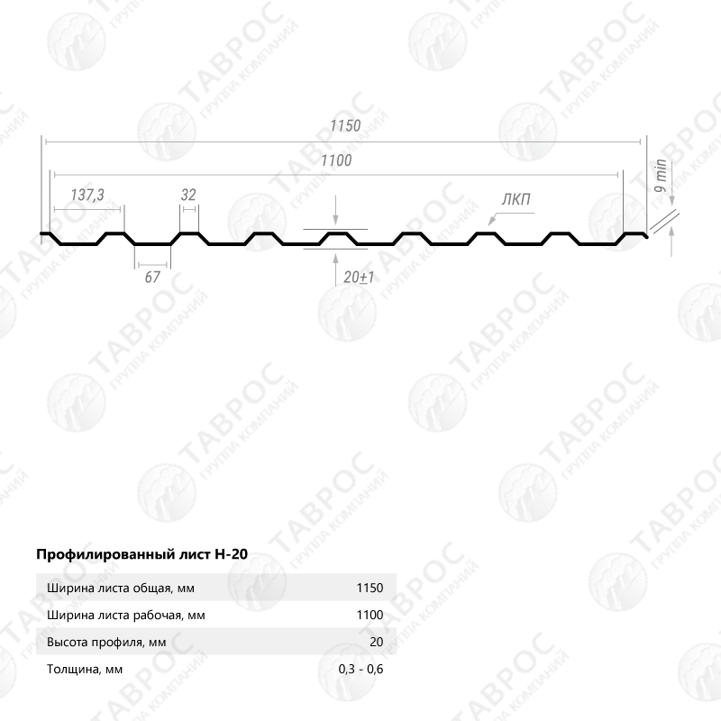 Профнастил Н-20 Гладкий полиэстер RAL 5005 (Синий) 2000*1150*0,5 двухсторонний