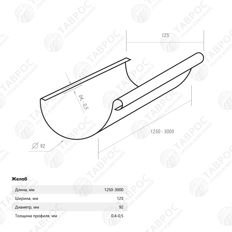 Желоб водосточный Гладкий полиэстер RAL 6005 3000*125*92