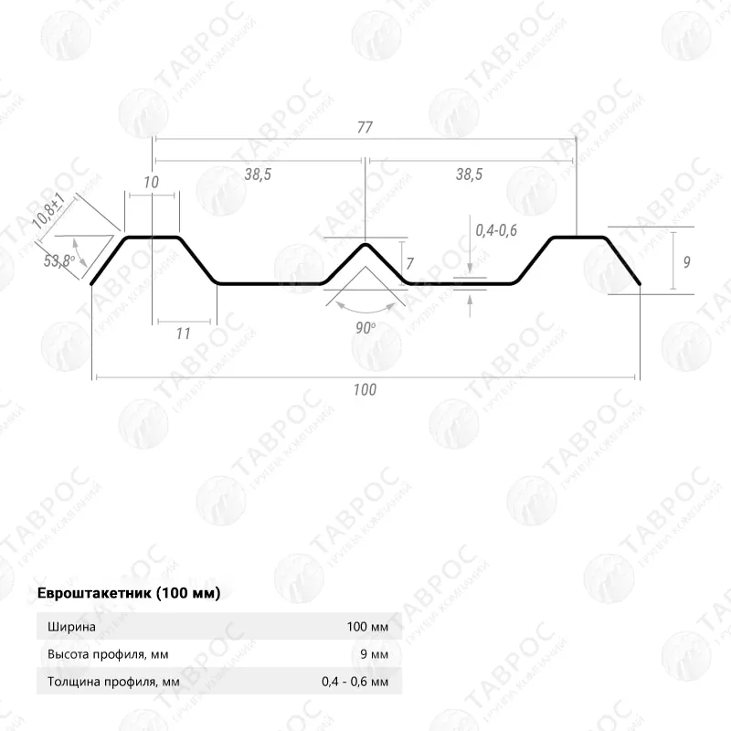 Металлический штакетник Гладкий полиэстер RAL 9003 (Белый) 1800*100*0,5 односторонний Фигурный