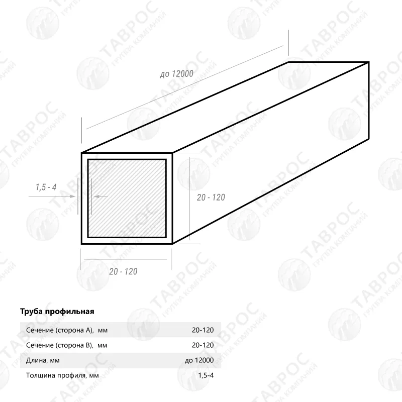 Труба профильная 50x50x1,5