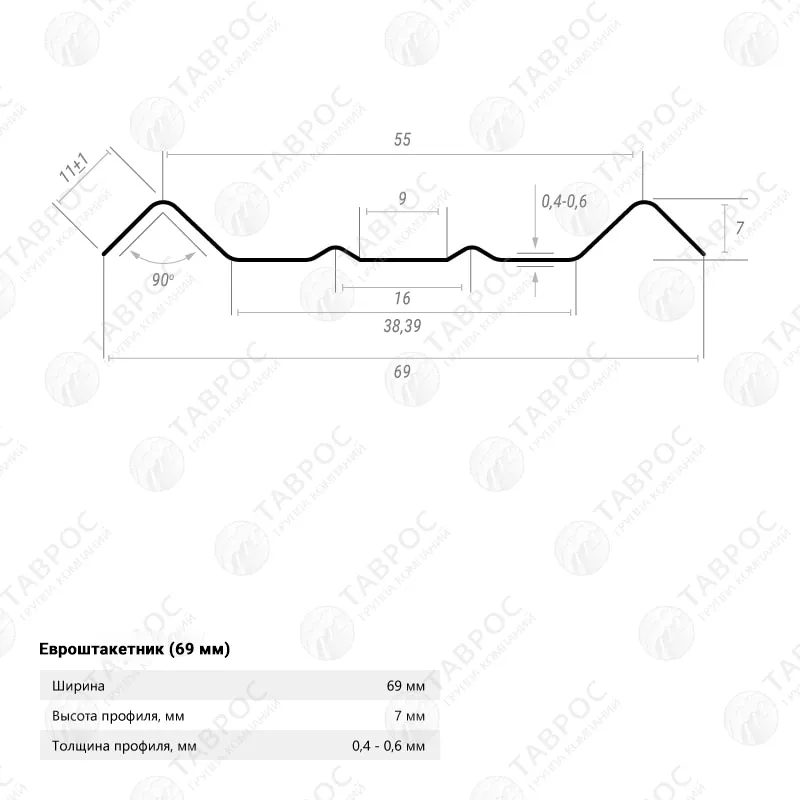 Металлический штакетник Гладкий полиэстер RAL 9003 (Белый) 2000*69*0,45 односторонний Фигурный